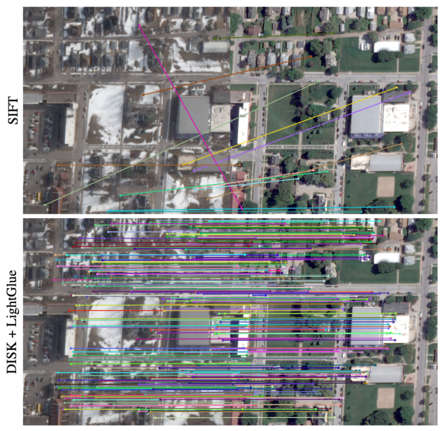 SIFT vs DISK+LightGlue matches